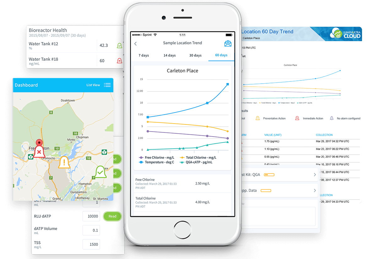 LuminUltra Cloud App