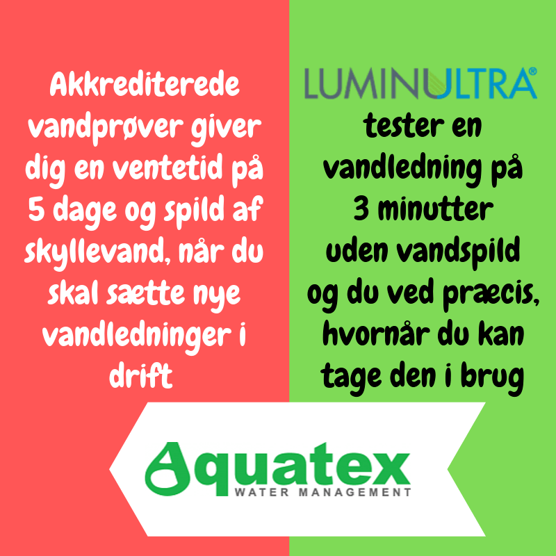 Undgå vandspild med LuminUltra